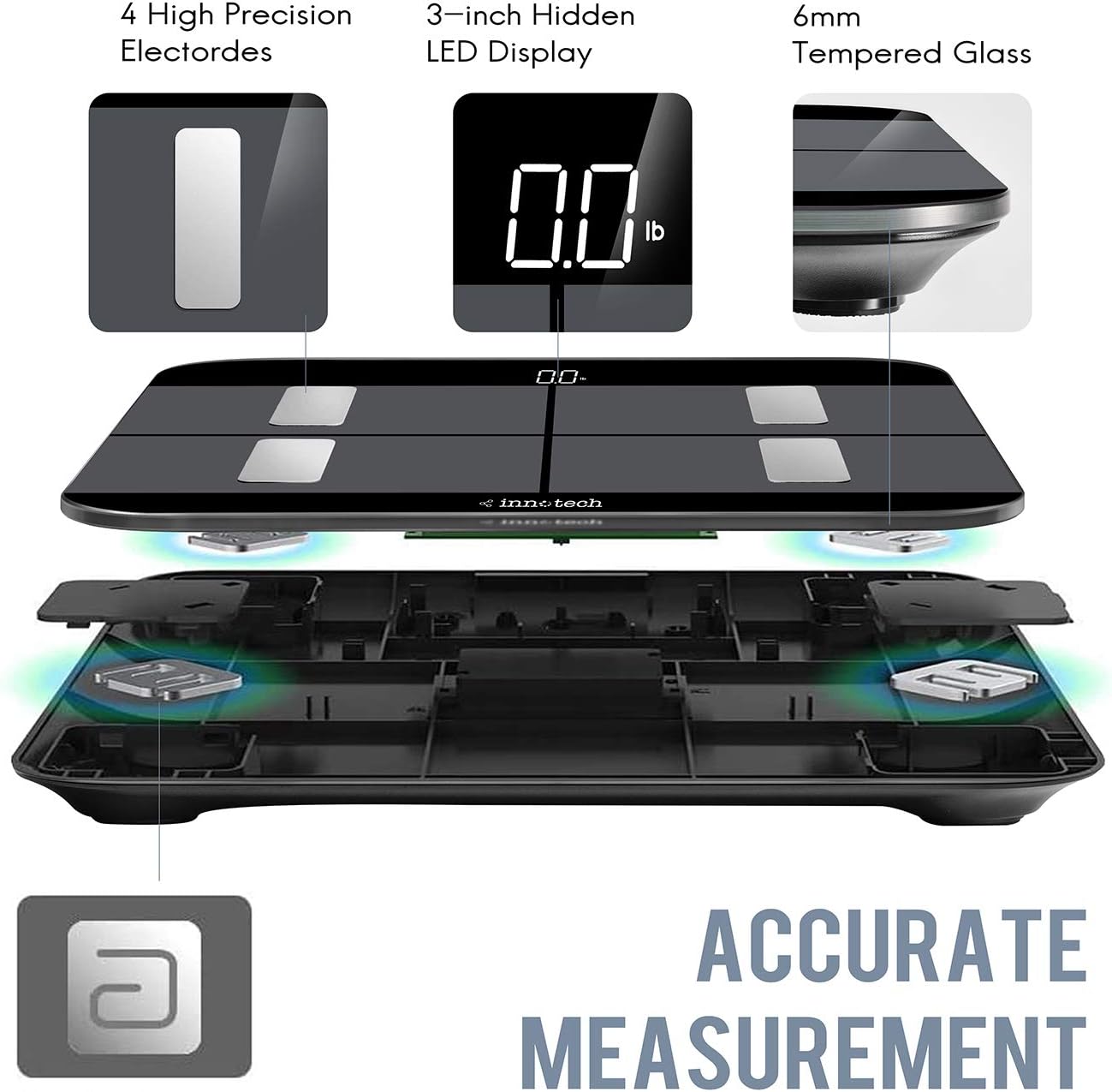 Innotech Body Fat Scale Smart Bluetooth Digital Bathroom Scales for Weight and Body Composition BMI Analyzer with Free APP, Works with Fitbit, Apple Health & Google Fit: Health & Personal Care