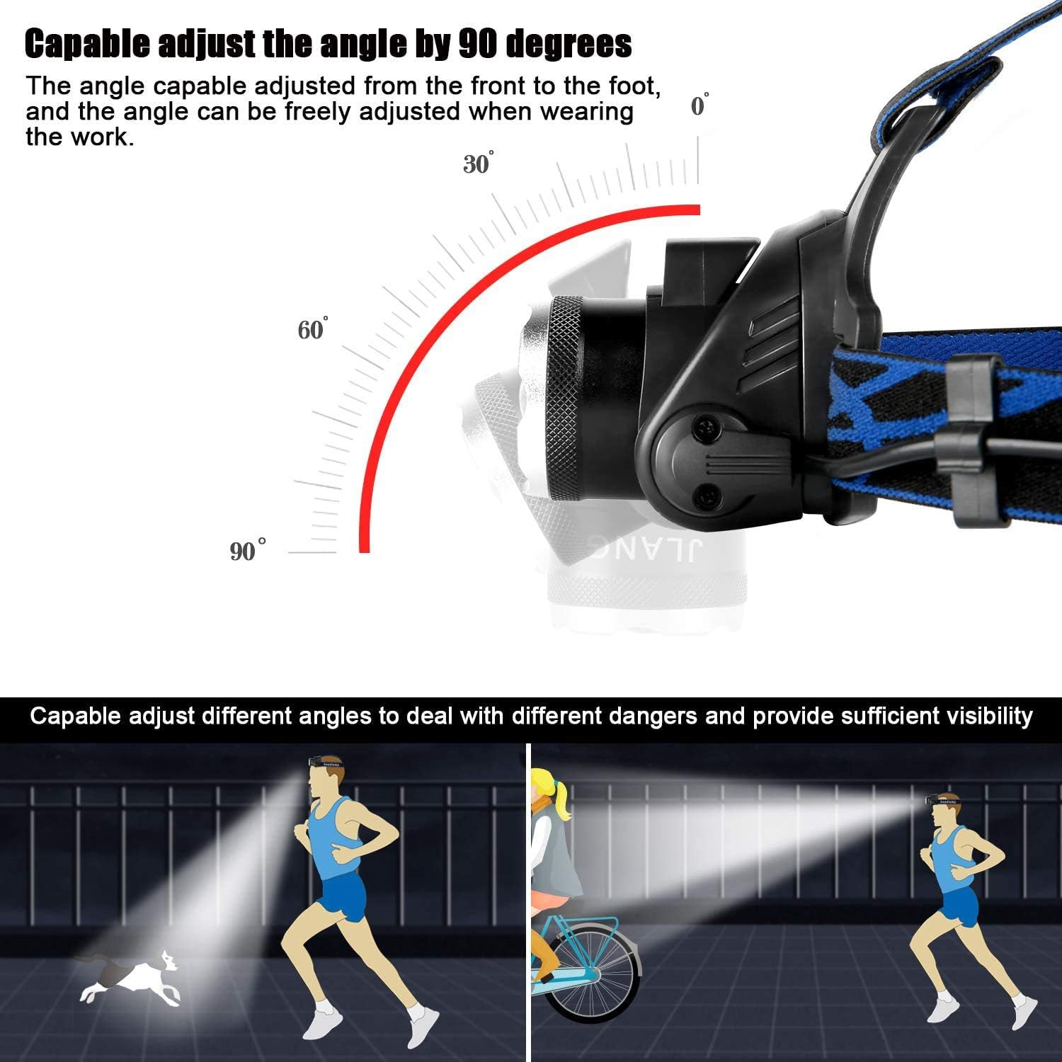Headlamp Flashlight, USB Rechargeable Led Head Lamp, IPX4 Waterproof T004 Headlight with 4 Modes and Adjustable Headband, Perfect for Camping, Hiking, Outdoors, Hunting - - 