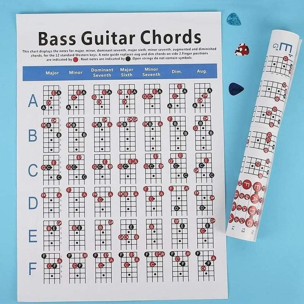 Guitar Chord Chart (suitable for Acoustic) (L) Musical