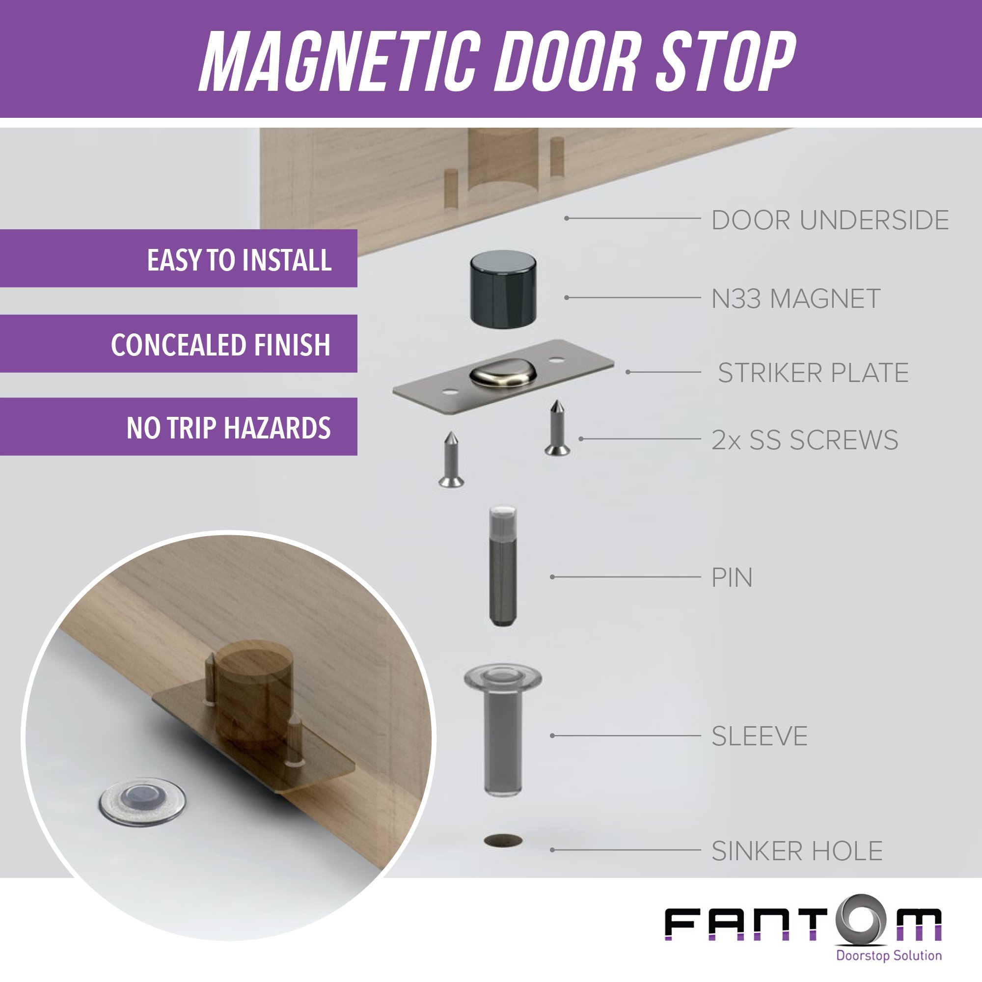 Fantom Door Stop Heavy Duty Door Stopper Easy to Install