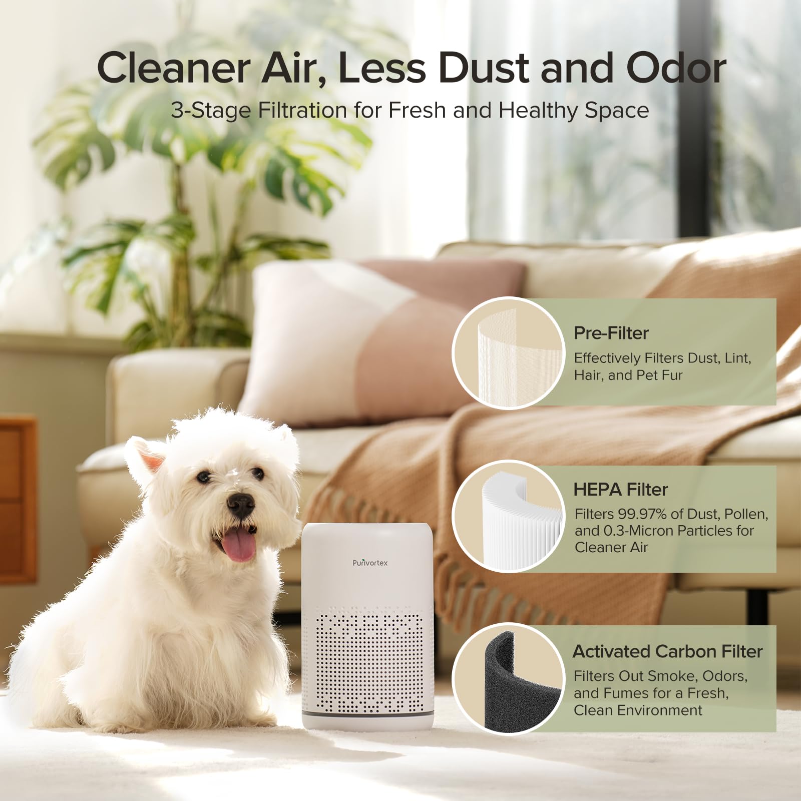 HEPA Air Purifier for Bedroom – Filters Smoke Dander Hair Odors - Portable with Fragrance Sponge - Sleep Mode and Speed Control - AC300 (White)