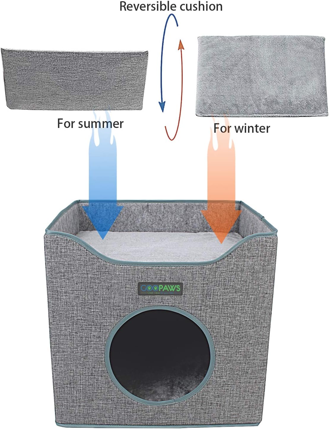 JESPET Foldable Cat Condo, Cat Cube House & Sleeper Bed with Lying Surface 2 Reversible Cushions, Cat Hiding Place, Cat Cave, Linenette Fabric, Felt and Engineered Wood, Scratch Resistant, Smoke Gray : Pet Supplies