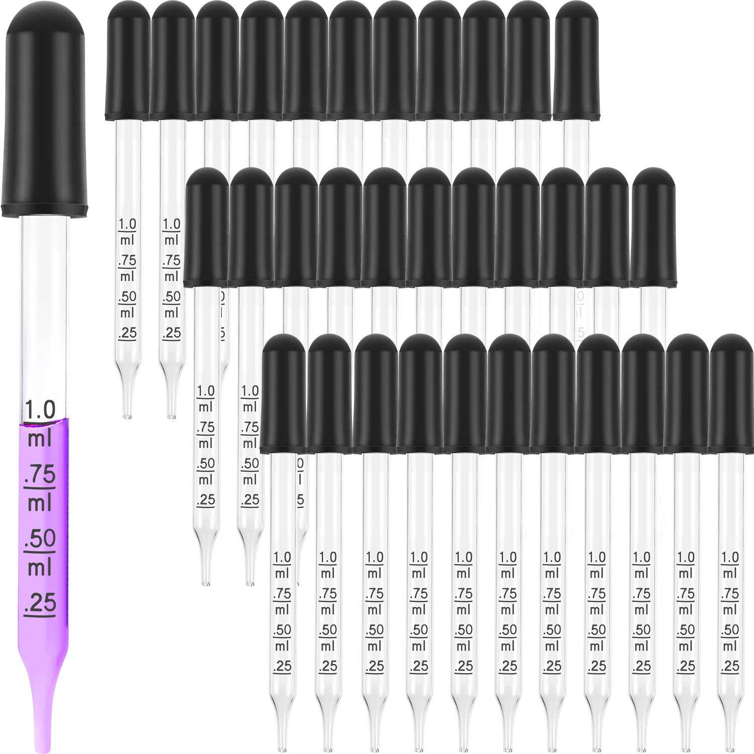 Combien De Goutte Dans 1 Ml