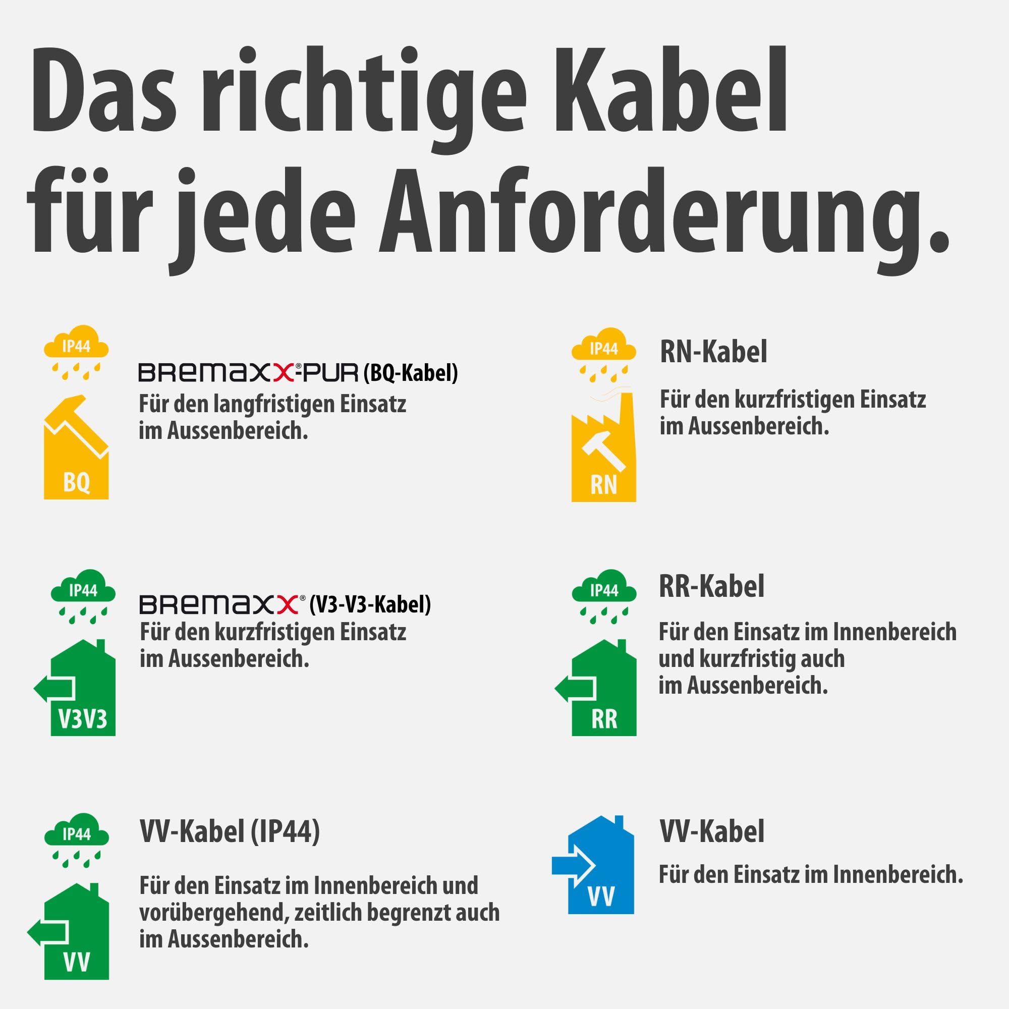 Brennenstuhl Garant V2 IP44 Kabeltrommel 50m outdoor (Made in Germany, 3 Schutzkontakt-Steckdosen, Überhitzungsschutz, kurzfristiger Einsatz im Außenbereich) 8