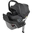 Mesa Car Seat Max Weight Mesa V2 Weight Limit Uppababy Infant Car Seat Aria Uppababy  Mesa