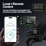 VIVOSUN AeroWave E6 Gen2 Clip Fan 6 inch, EC Motor, 10 Speeds, 2 Modes, IP54 view 5