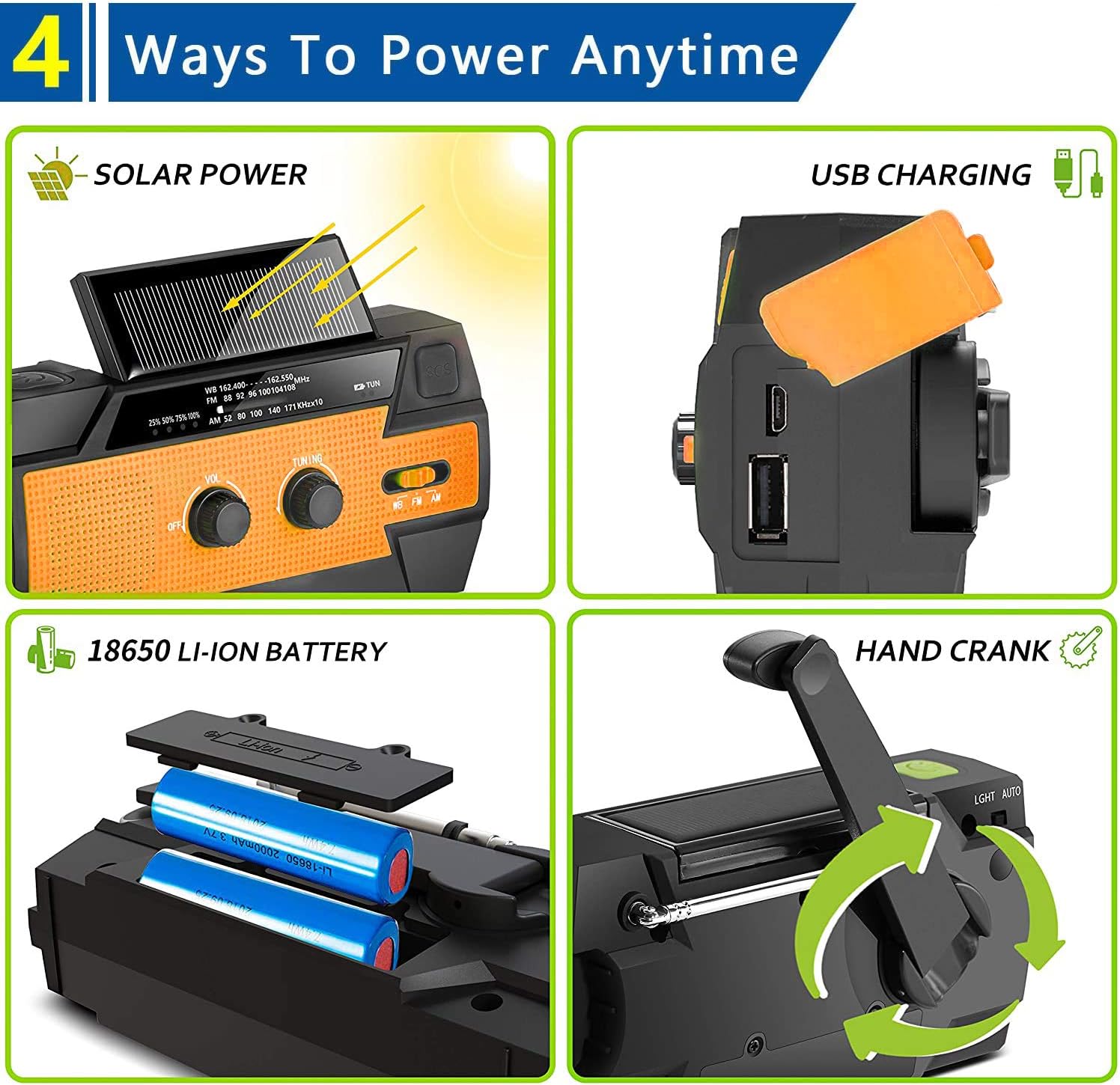 2020 Newest Emergency Crank Radio，4000mAh-Solar Hand Crank Portable AM/FM/NOAA Weather Radio with 1W Flashlight & Motion Sensor Reading Lamp，Cell Phone Charger,SOS Alarm for Home and Emergency(Orange): Home Audio & Theater