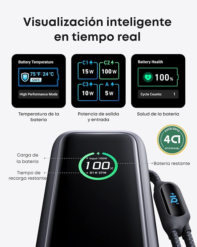 Zolo Power Bank 25.000mAh 165W con Tres Puertos USB C