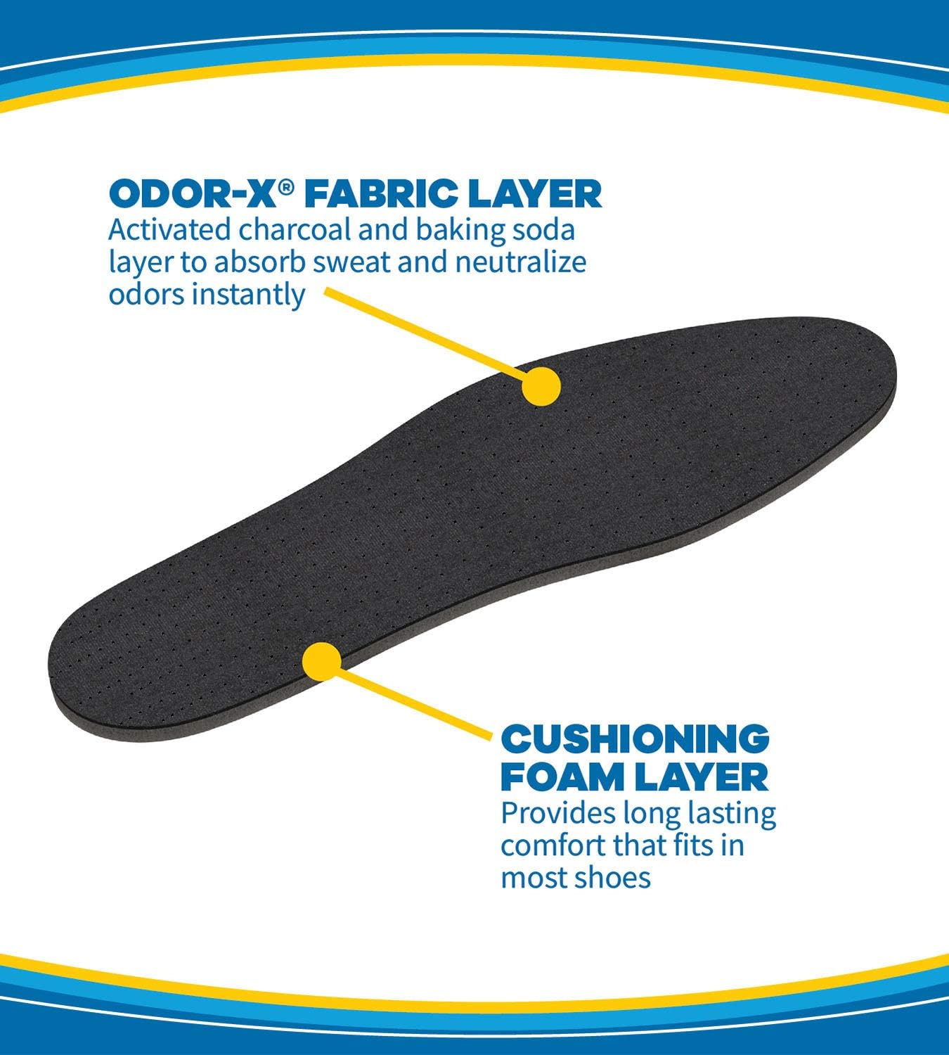 odor fighting insoles