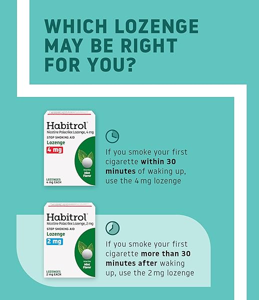 HABITROL NICOTINE LOZENGES – 2 MG, MINT FLAVOR, 72 COUNT – NICOTINE LOZENGE TO REDUCE CRAVINGS & HELP QUIT SMOKING