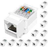 NataLink Cat6 RJ45 Keystone Jacks Toolless Ethernet Keystone Jack 12-Pack | Female RJ45 Connectors for Wall Plate, No Punch-Down Tool Required Module Coupler (Not for Patch Panel),White