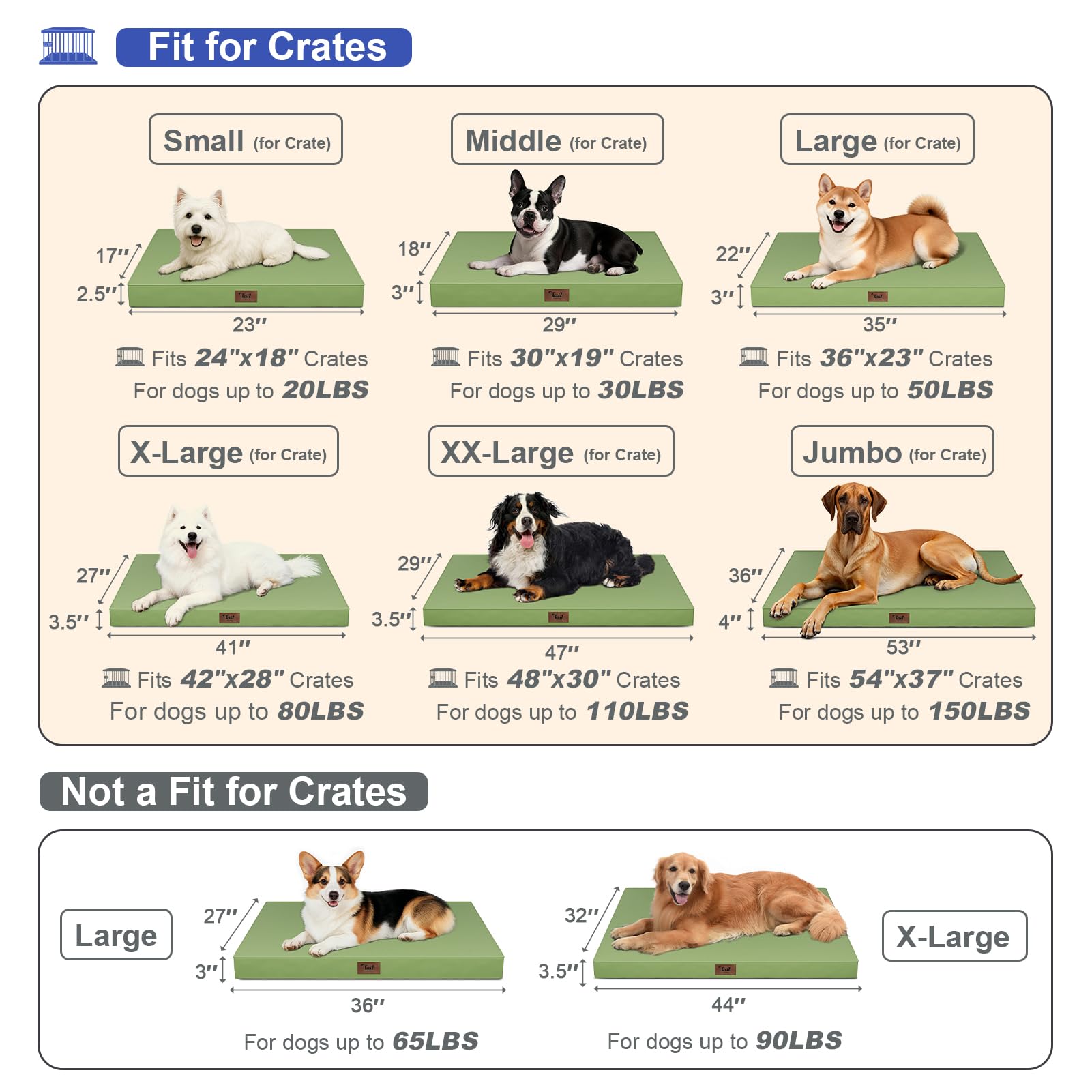 Condition photo showing New/Like New for tail stories outdoor extra large dog crate bed, xxl waterproof dog bed for giant breeds dogs, 47x29