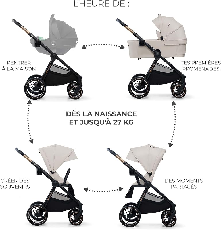 Kinderkraft NEA 2, Poussette de la naissance à 22 kg, Pliage d'une seule main, Position allongée, Grande capote, 4 roues amortissantes, Filtre UPF 50+, Panier jusqu'à 5 kg, Beige