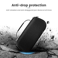 OPTOSLON Compact ROG Ally Carrying Case Compitable