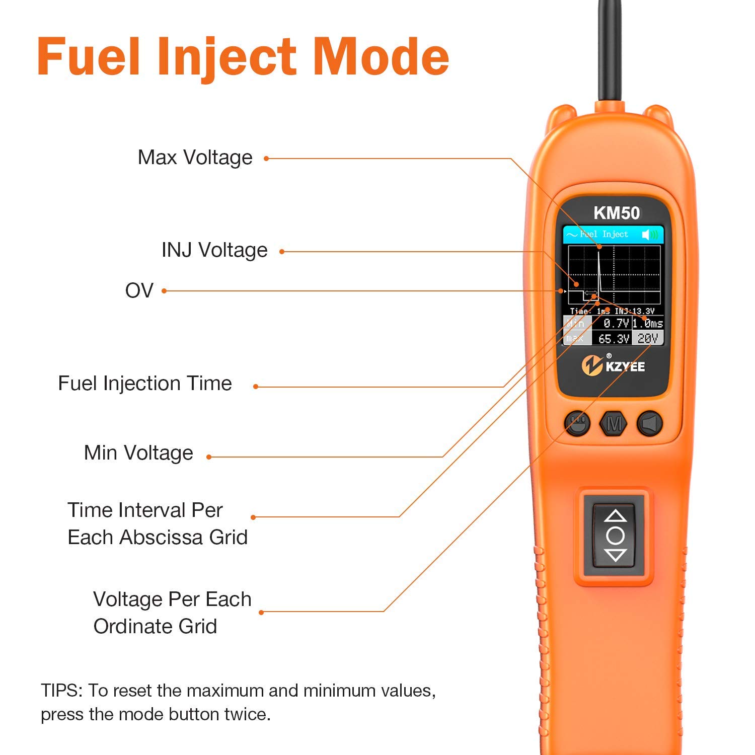 KZYEE KM50 Power Circuit Probe Kit Fuel Injector Tester with WH7 5M