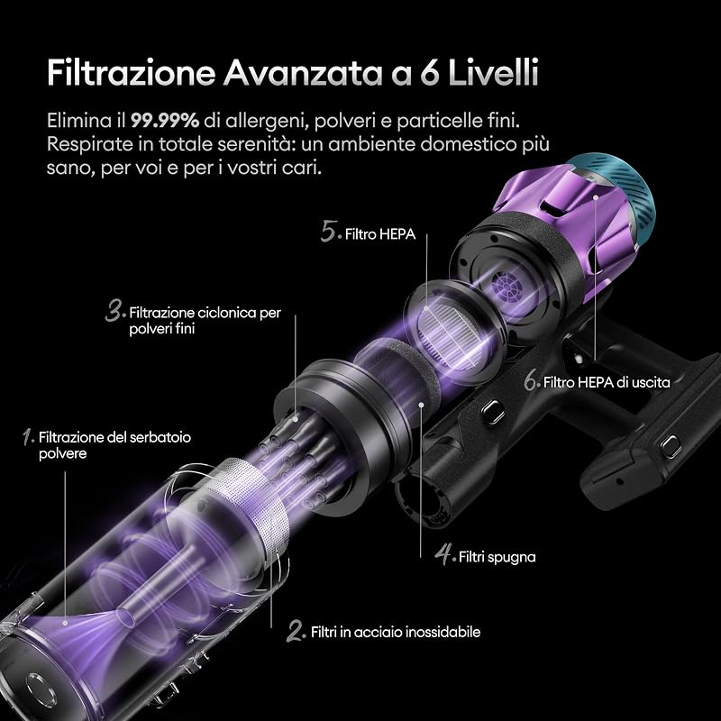 55Kpa/80Min Aspirapolvere Senza Fili U18, Scopa Elettrica Senza Fili Potente con Tubo Pieghevole, Filtrazione Multi-Cono,Display Intelligente, Anti-Groviglio per Peli Animali/Pavimenti/Tappeti