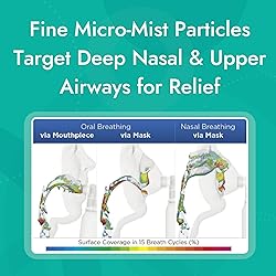 ONA Micro-Mist Saline Inhaler for