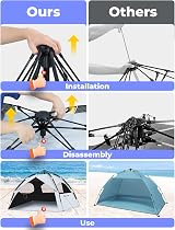 Glymnis Pop Up Beach Tent Large 4-6 Person Instant Sun Shelter UV 50+ view 6