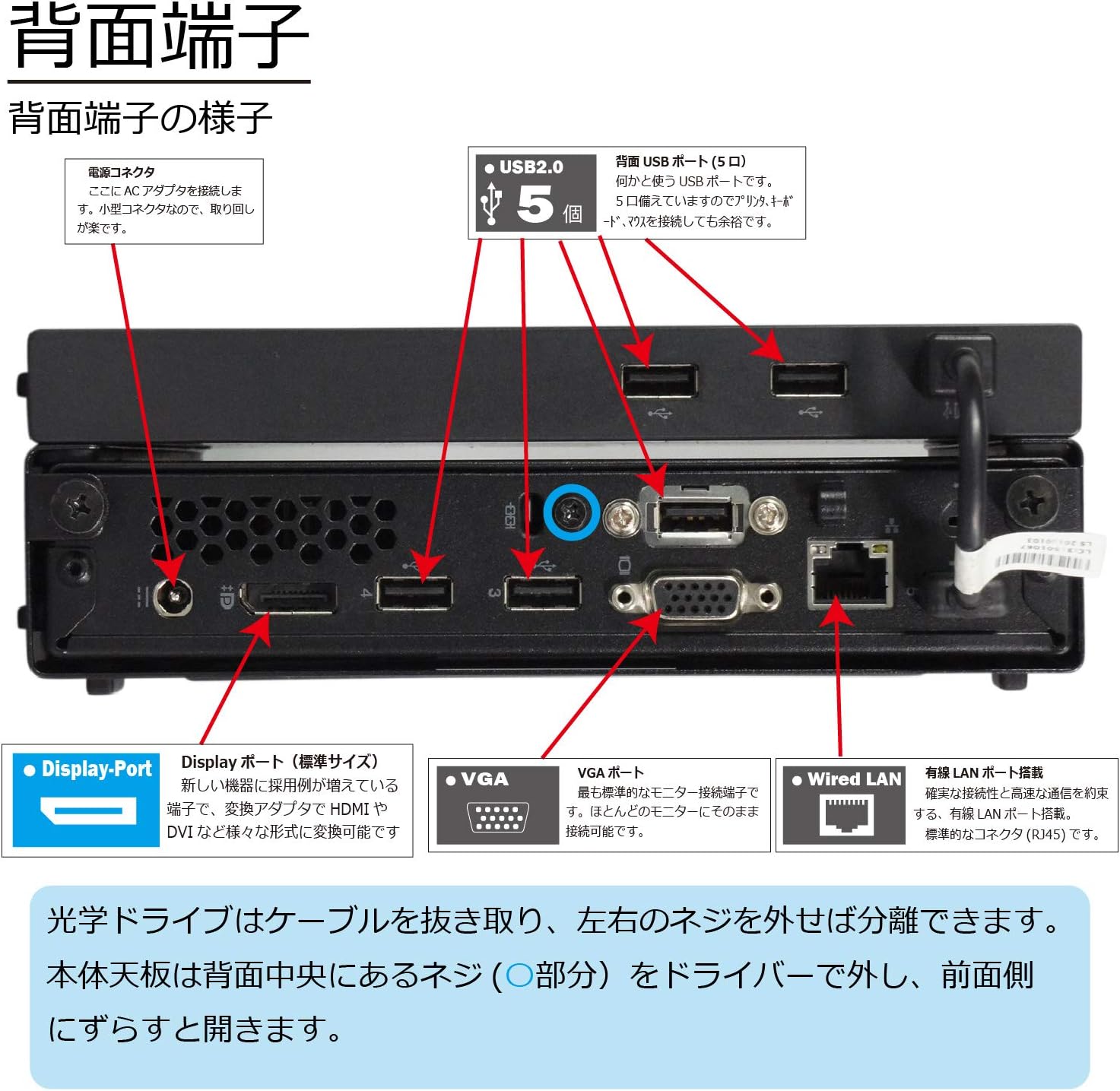 Amazon Co Jp 中古パソコン Windows10 デスクトップ 極小 一年保証 Lenovo Thinkcentre M72e Tiny Core I3 32t 2 8ghz Mem 4gb Hdd 3gb Dvdマルチ Win10pro64bit パソコン 周辺機器