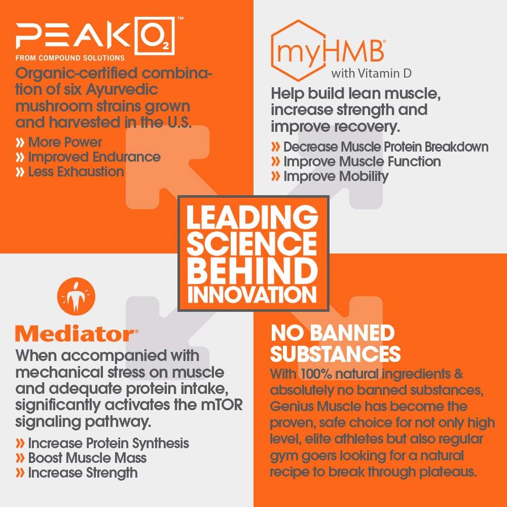 Genius Muscle Builder – Best Natural Anabolic Growth Optimizer for Men & Women | True Weight Gainer Supplement for Steel Physique | Immune System Support w/Vitamin D & Natural Organic Mushrooms: Health & Personal Care