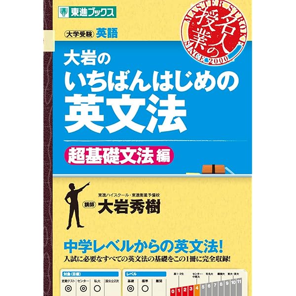 Amazon.com: 英単語ターゲット1900 6訂版: 9784010346464: Ykone: Books