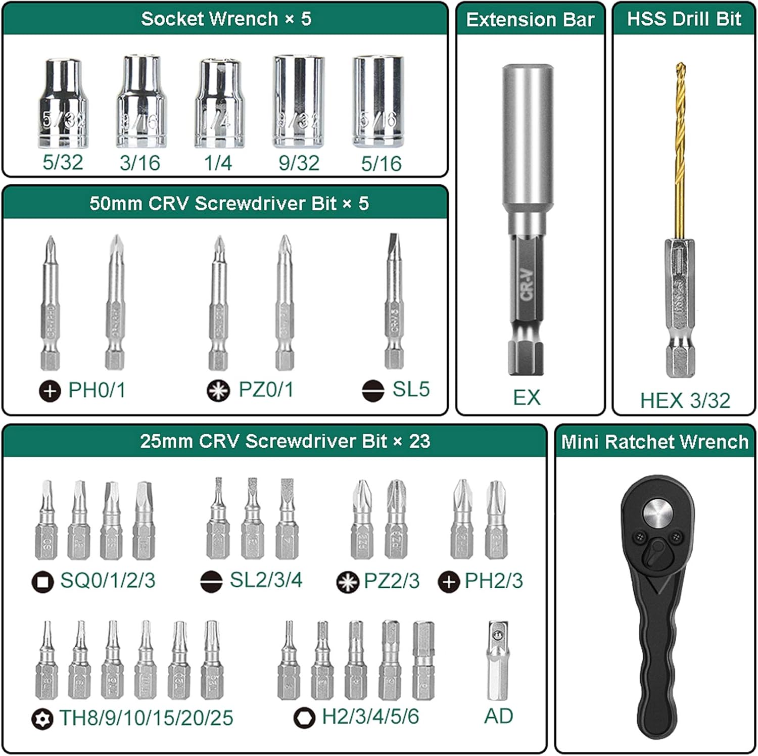 Cordless Screwdriver 6 N.m, HYCHIKA 3.6V 2.0Ah Electric Screwdriver Rechargeable Screw Gun, Front LED and Rear Flashlight, Ratchet Wrench, DC Charging with USB Cable, 36pcs Accessories, Carrying Box: Home Improvement
