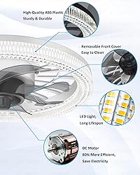 Ceiling Fans with Lights, Socket Fan Light with