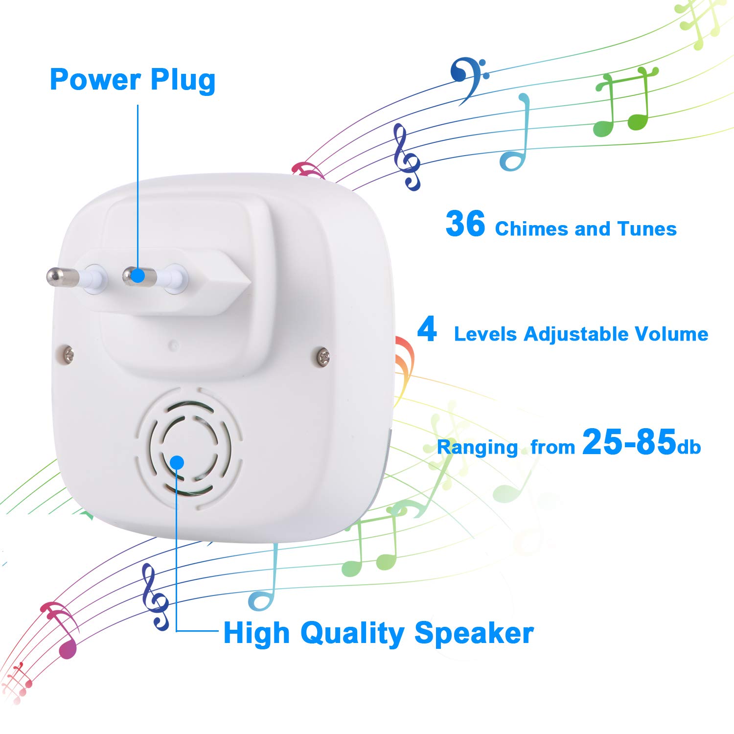 Funkklingel Türklingel Außenbereich Wasserdicht, Ausein Kabellose Türklingel, 280m Reichweite, 2 Empfänger 1 Sender Klingel Haustür Funk, 36 Klingeltönen, 4 stufiger Lautstärke mit LED