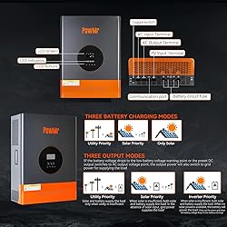 PowMr 10000W Split Phase Solar Inverter 48V to