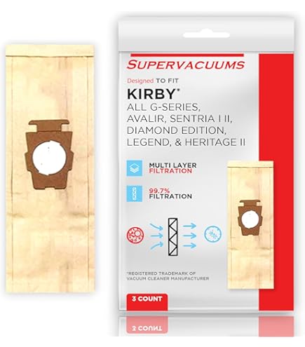 Confezione Da 15 + 5 Sacchetti Filtro HEPA 204814 + Cinghie - Foto 2