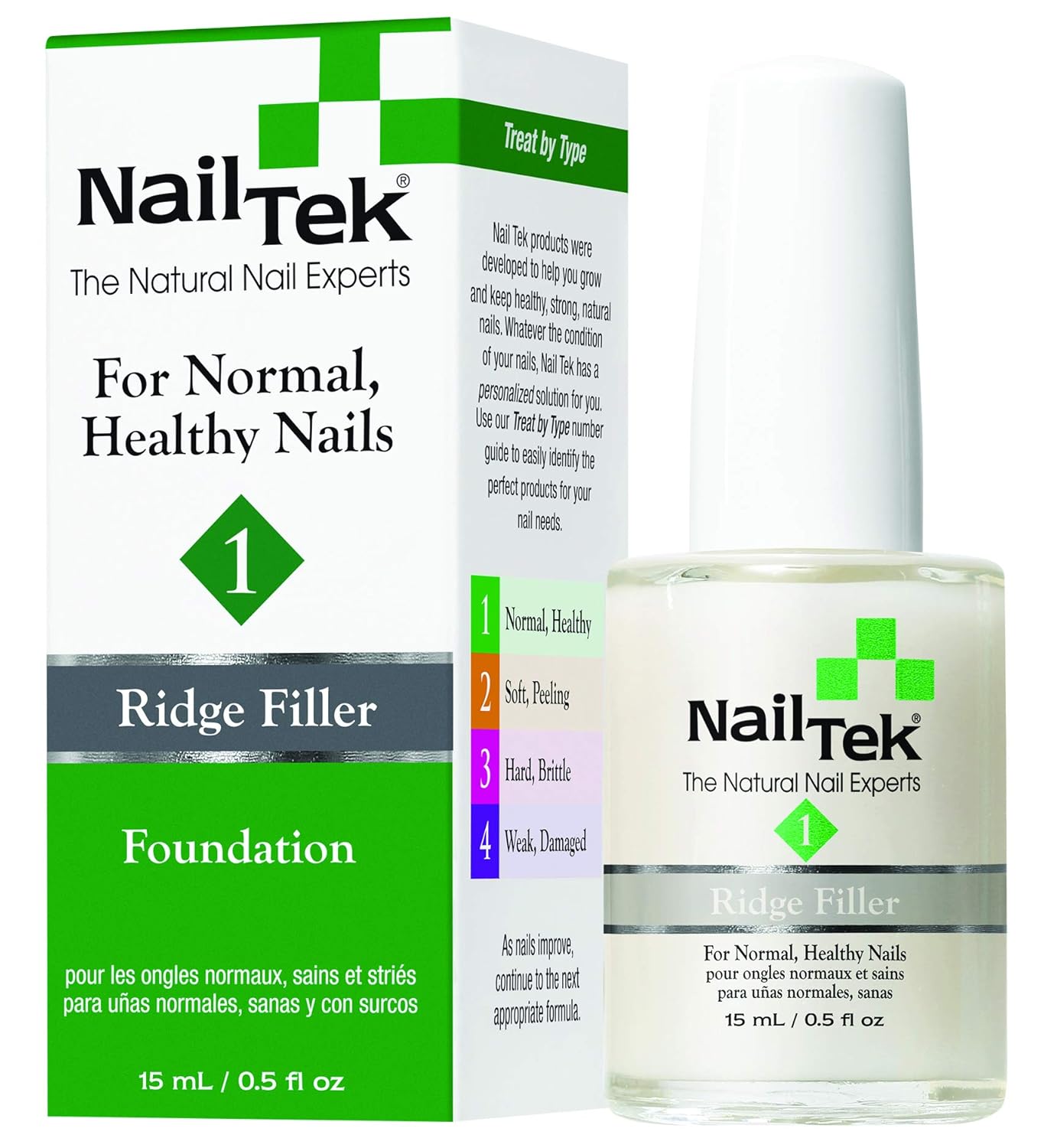 15 Best Nail Ridge Filler Reviews of 2021 You Should Check Out Nubo