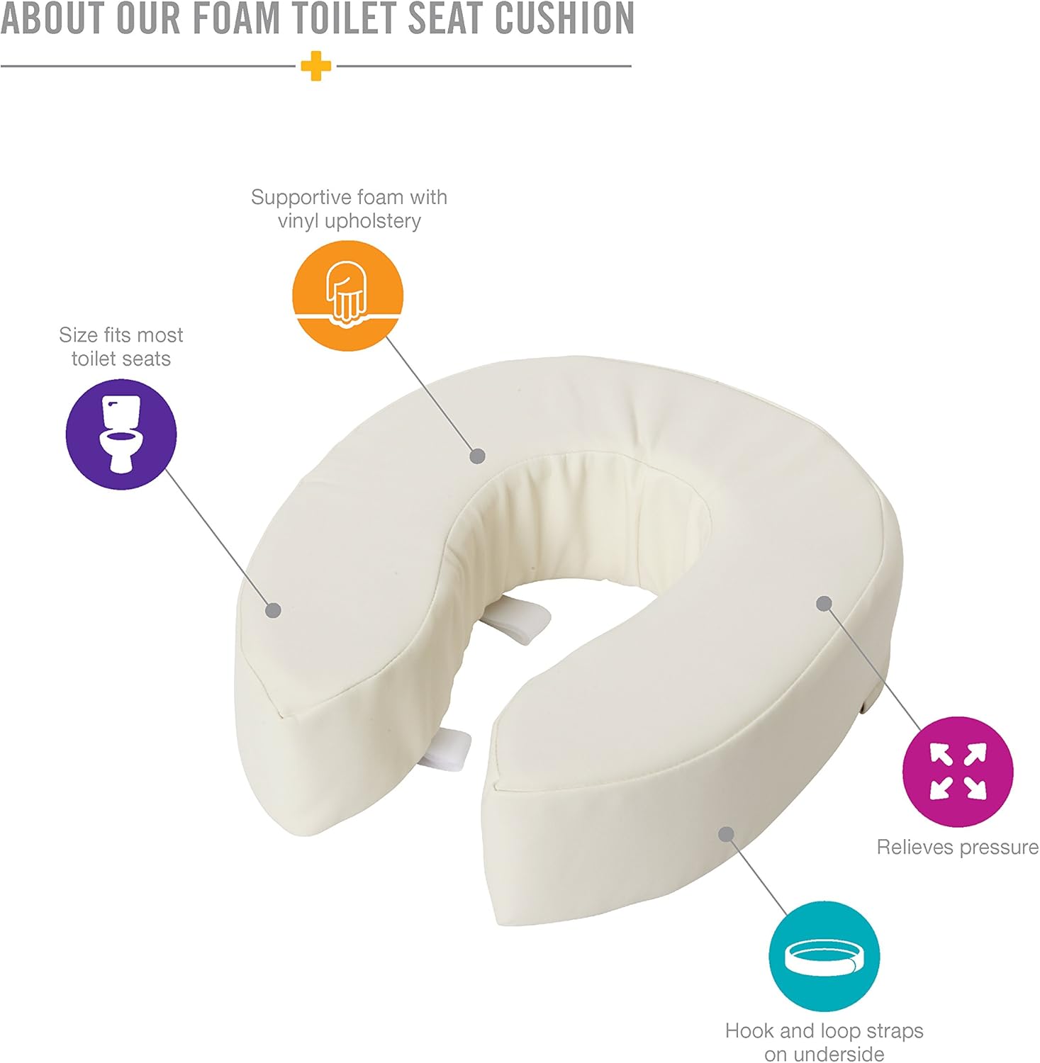DMI 4-Inch Foam Toilet Seat Cushion Adds Extra Padding to Your Toilet Seat, White: Complete Medical: Health & Personal Care