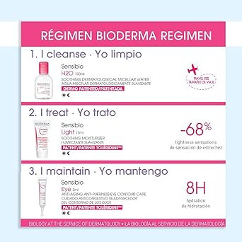 Bioderma Sensibio Discovery Kit For Sensitive Skin Value Pack