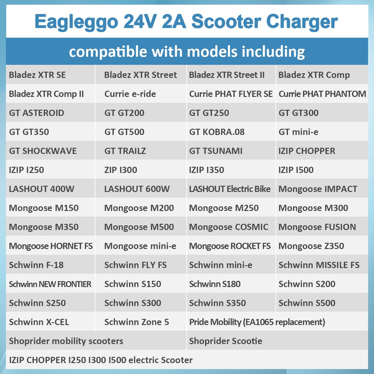 24V 2A 3-Pin XLR Electric Scooter Battery Charger for Go-Go Elite Traveller Plus HD US, Pride Mobility Scooter, Ezip Mountain Trailz, Jazzy Power Chair, 4 Wheel Mobility