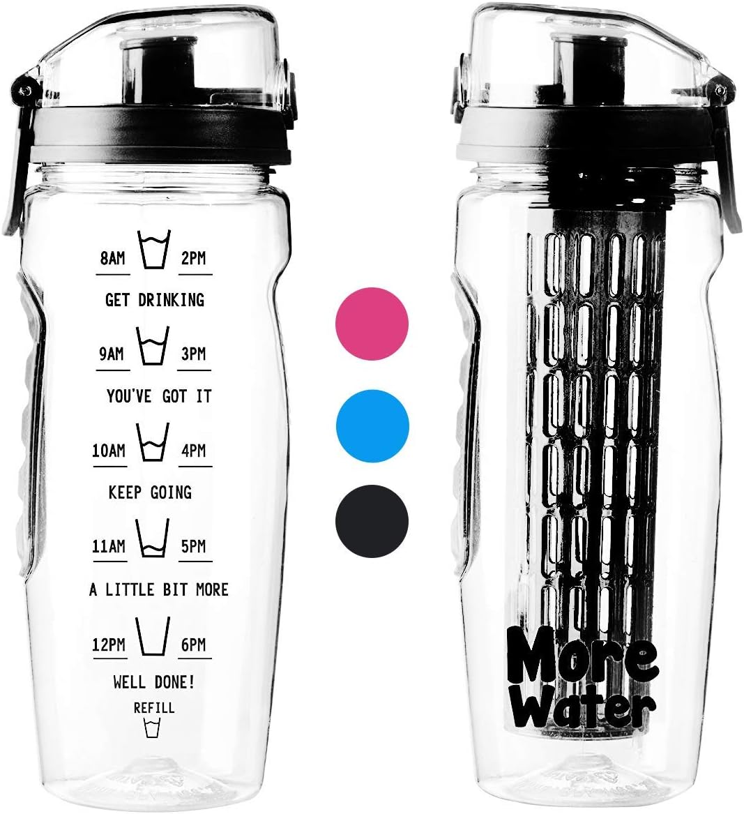 water bottle drink reminder