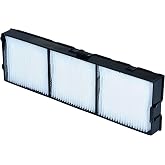 AWO ET-RFV400 Replacement Projector Air Filter | for PANASONIC ET-LAV400,PT-VW530,PT-VW535N,PT-VX600,PT-VX605N,PT-VZ570,PT-VZ575N