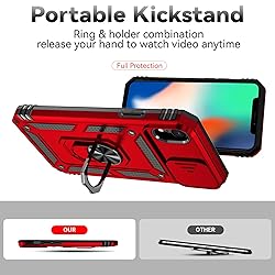 SunStory Compatible with iPhone XR Case with HD