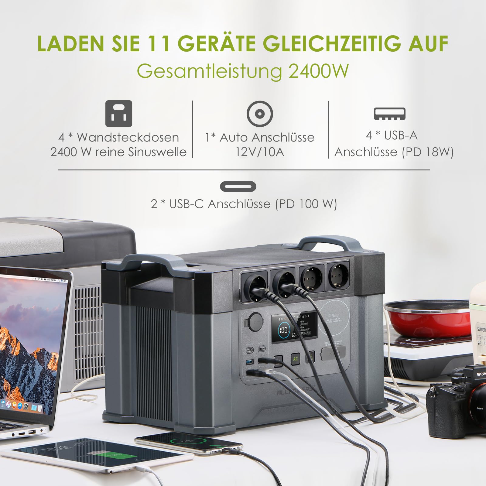 ALLPOWERS Tragbarer Powerstation 2400W (4000W Surge) Wechselstromsteckdosen 1451Wh Akku MPPT Solar Generator Mobiler Stromspeicher für Wohnmobil Camping Heimwerken Notstromaggregat RV Haus Notfall 2