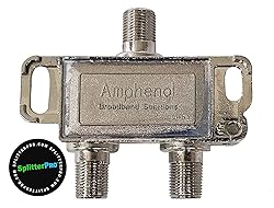 SplitterPRO - Digital Splitters Professionals