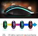 Orzly RX250 4 in 1 Gaming Keyboard Mouse Headset Pad Bundle RGB view 6
