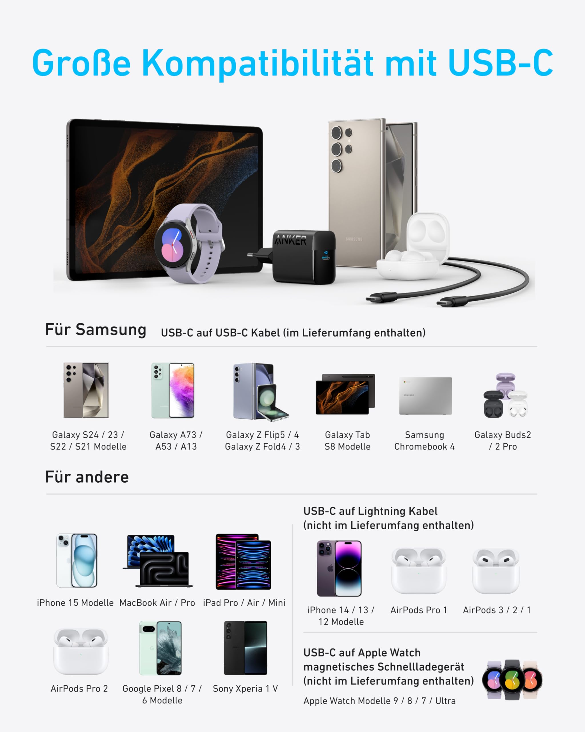 Anker 45W USB C Ladegerät,iPad Ladegerät, PPS-Schnellladen Netzteil für Samsung Galaxy S24 Ultra/S24/S23+/S23/S22/Note20, iPhone 17/Pro/Pro Max/iPhone Air/16/15, Pixel (1x 1,5m Kabel inkl.) 4