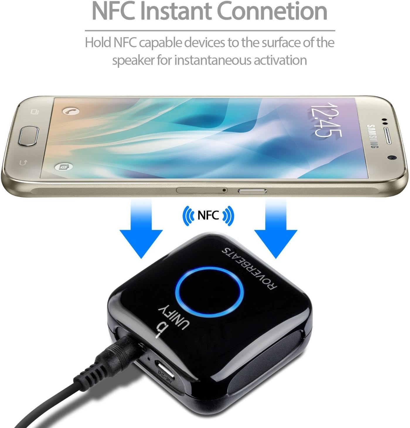 Etekcity Bluetooth Receiver, NFC-Enabled Bluetooth Audio Adapter for Music Streaming Sound System, Bluetooth Transmitter for Receiver A/V RCA and Car Stereo 3.5mm AUX Input, Unify: Electronics
