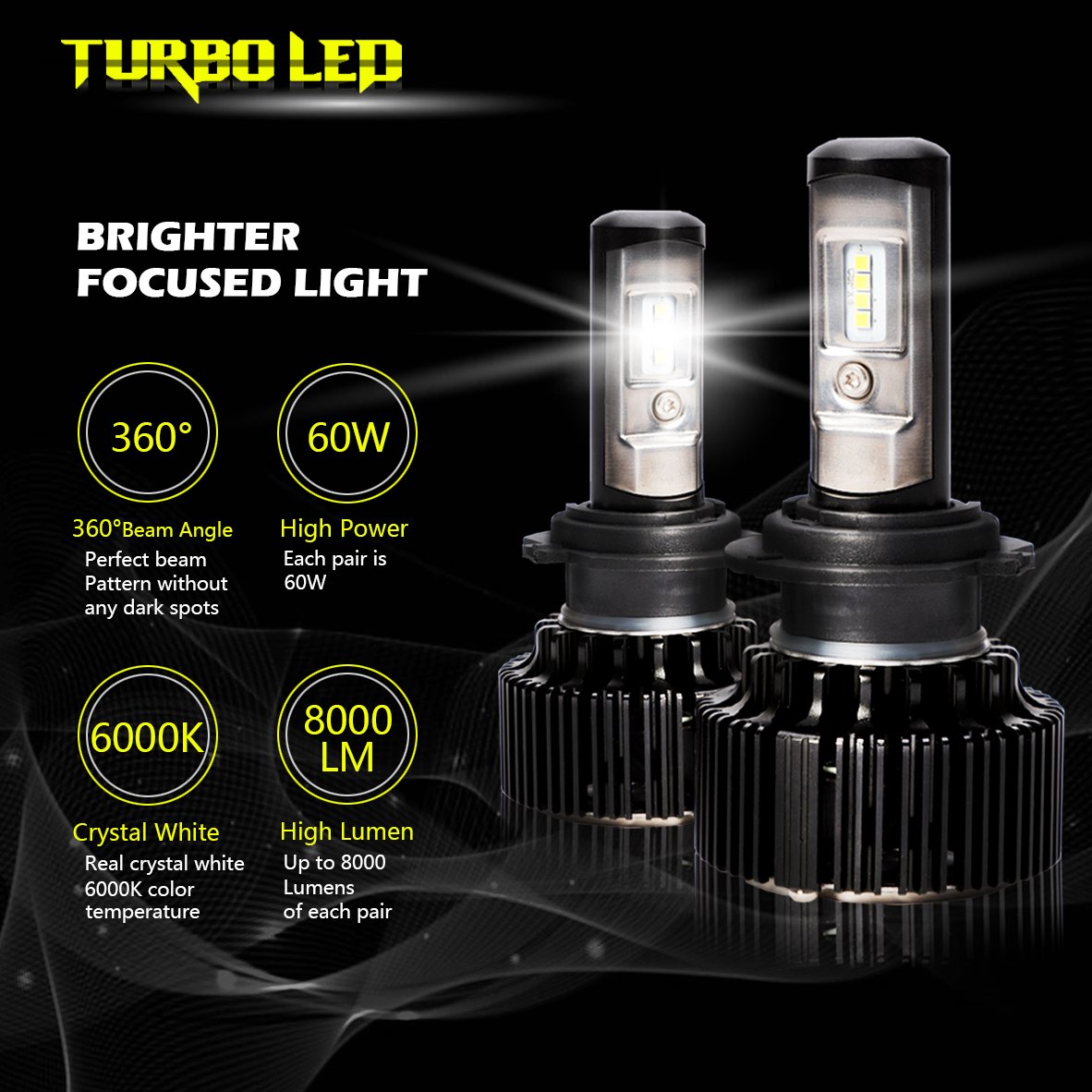 LED Headlight Bulbs Kit H7 -All-In-One Conversion Kit - Csp Chip - 6000Lm 6000K Cool White Waterproof IP67-3 Year Warranty (Pack of 2) [Energy Class A+++] …