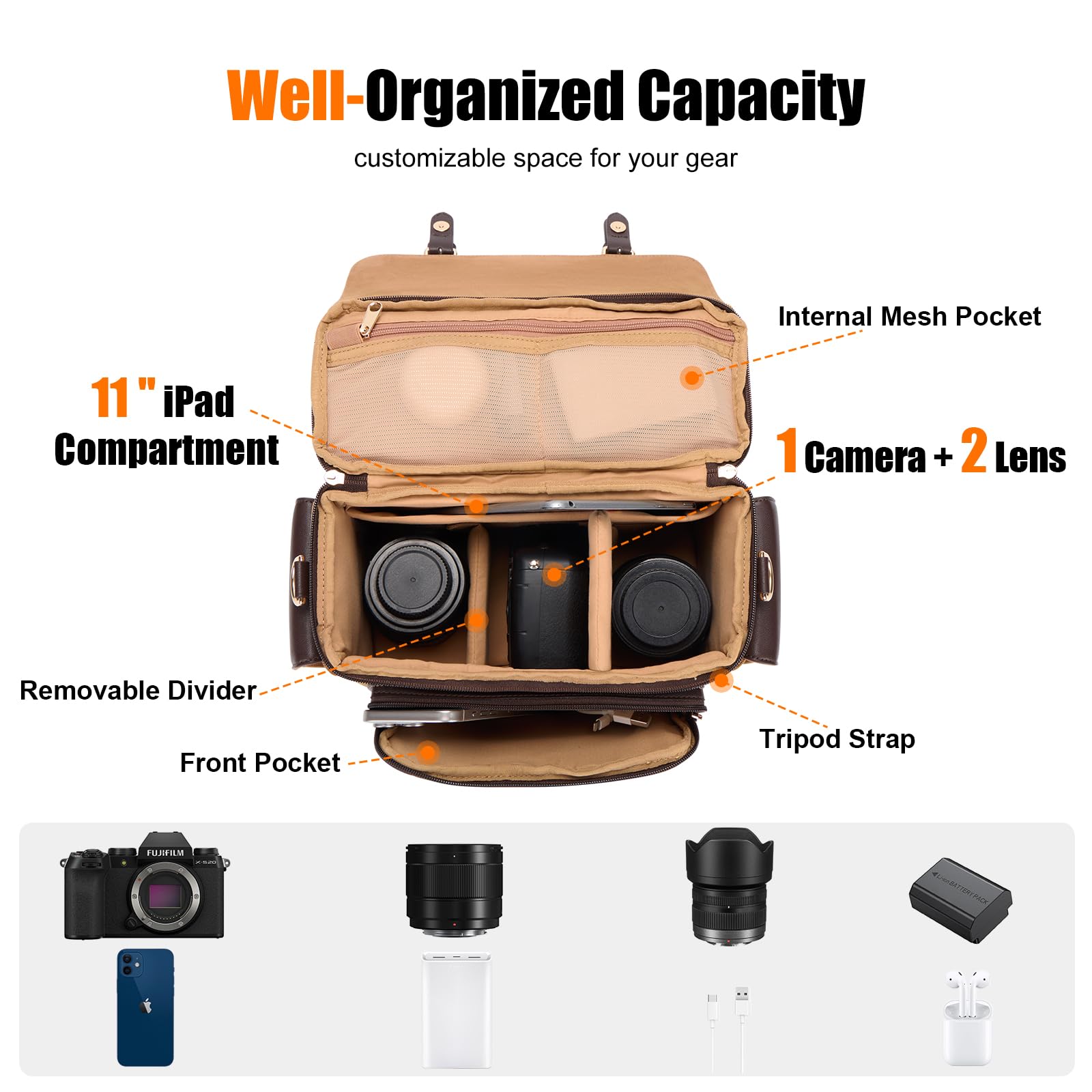 Cwatcun Camera Shoulder Bag, Vintage Leather Flap Camera Crossbody Messenger Bag, DSLR/SLR/Mirrorless Photography Bag with Tripod Holder, Camera Case Compatible with Canon/Nikon/Sony Camera and Lens