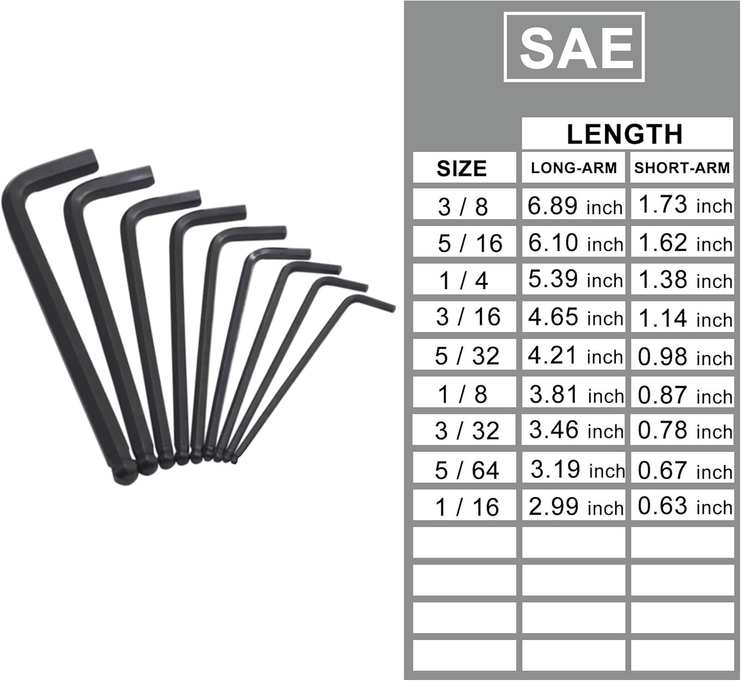 Fasteners Hardware B S 1 16 5 64 5 16 3 32 1 8 5 32 3 16 7 32 1 4 1 2 Allen Hex Key L Wrenches Cr V N5sensors Com