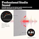 AudioSilk Acoustic Panel Large 116 x 58cm Mid Grey Brand view 3