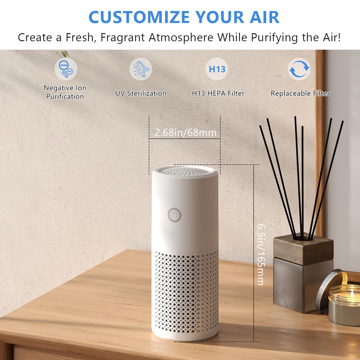 Air Purifiers for Home Bedroom, H13 HEPA Air Filter Cleaner for Smoke Dander Pet Odors with Fragrance Function, Small Air Purifiers with 3-in-1 Filter for Office Kitchen