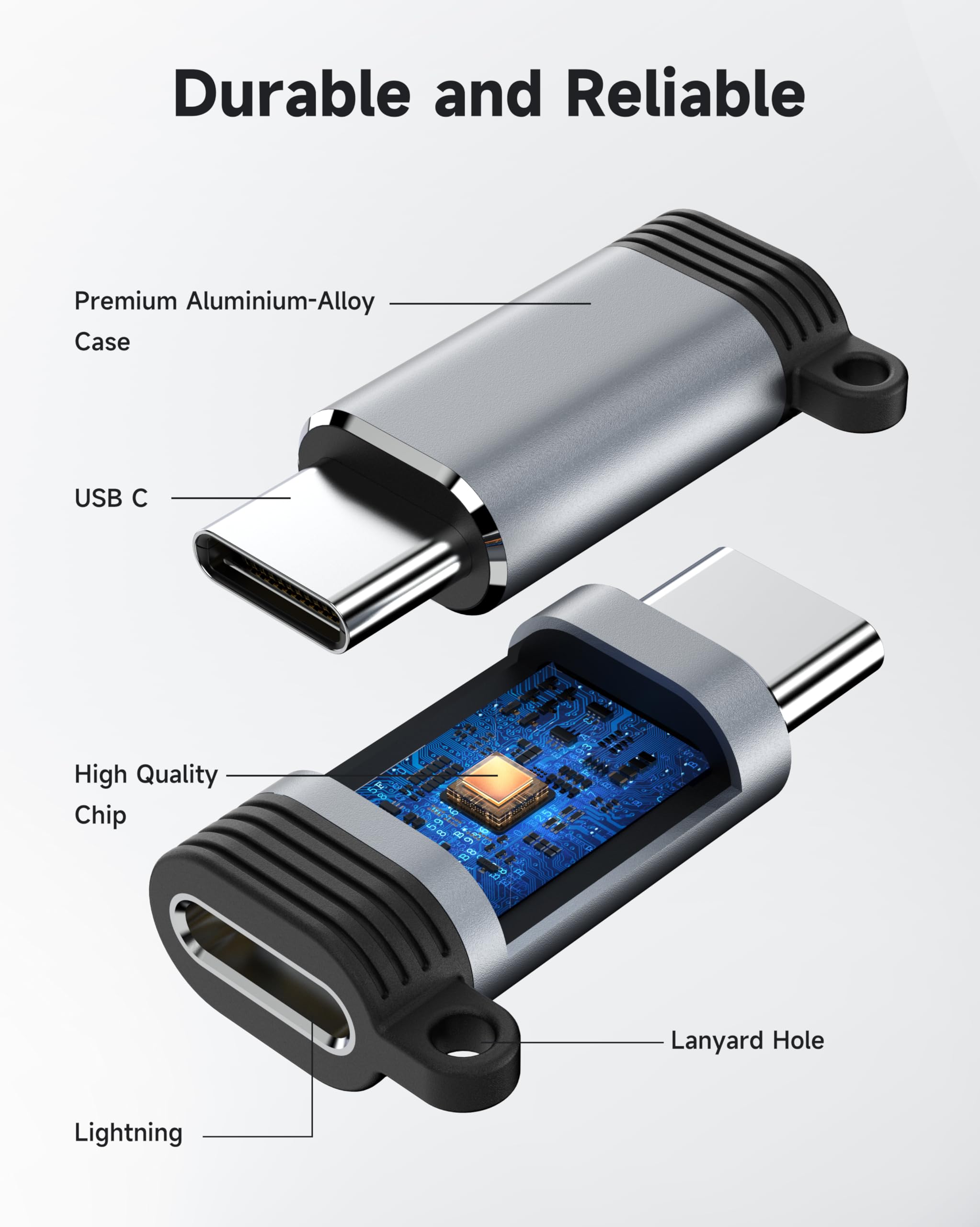 Lightning to USB C Adapter 4 Pack, Fast Charging & Data Sync for iPhone 15/16/17 Pro/Pro Max, Charger Adapter Accessory (Not for Audio/OTG)