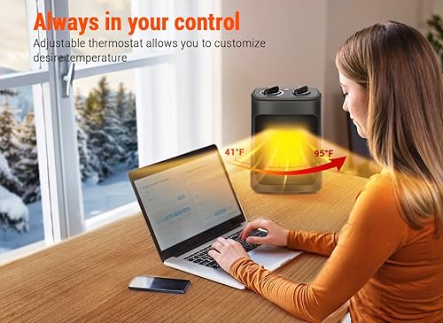 Space Heater, 1500W Heaters for Indoor Use with Thermostat, 1s
