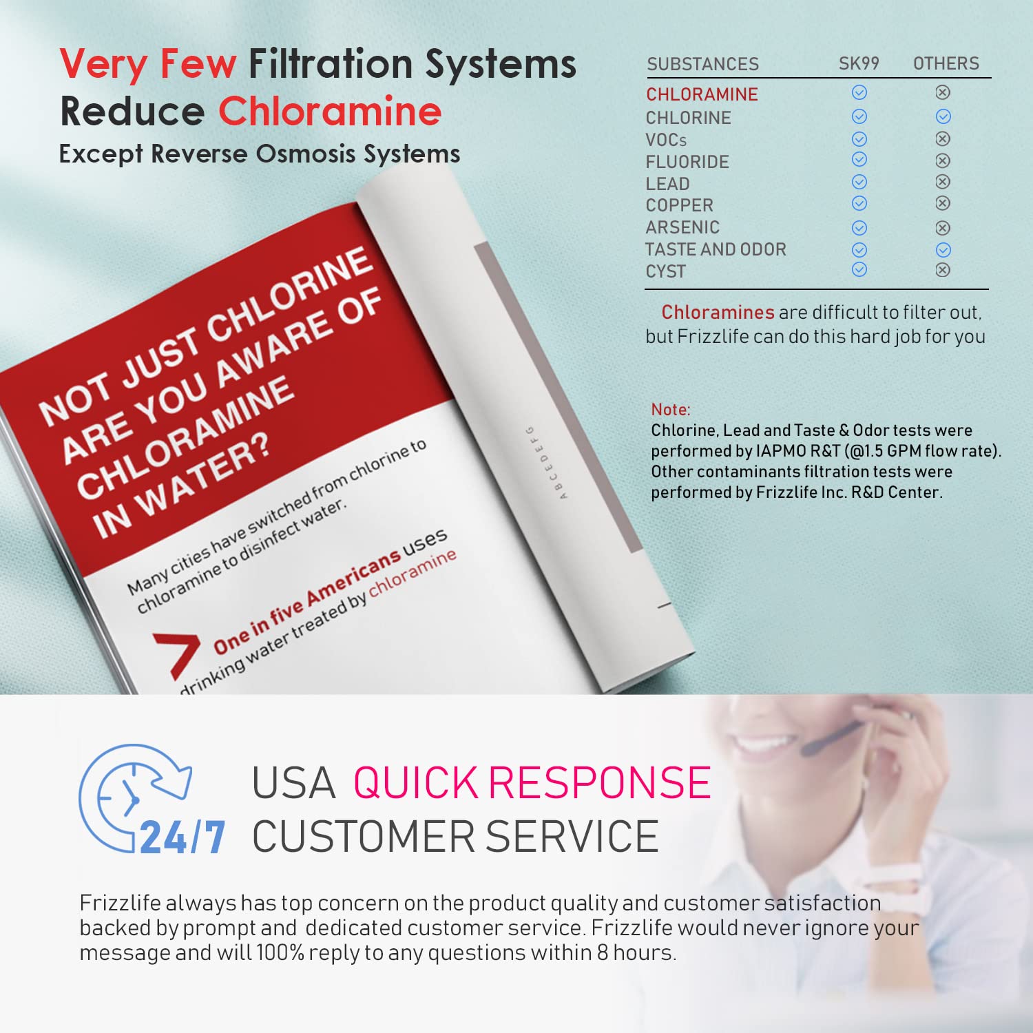 Frizzlife Under Sink Water Filter System SK99NEW, Direct Connect, NSF